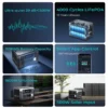 Oukitel P1500E Portable Power Station1800W/1536Wh (EU/UK) - Image 3