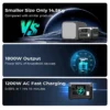 Oukitel P1500E Portable Power Station1800W/1536Wh (EU/UK) - Image 4